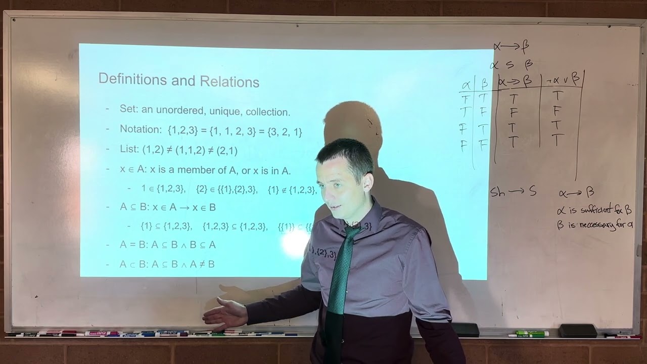 Lecture 3 (Geometry) Set Theory