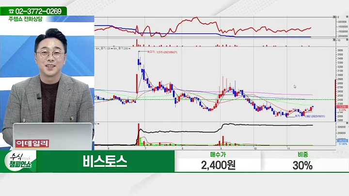 비스토스(419540)_황민혁 전문가_종목 상담 (20231121)