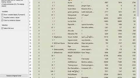 Twitter Text Mining with Orange 3 Video 2