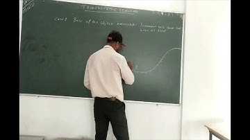 Trigonometric Leveling concept and problems.