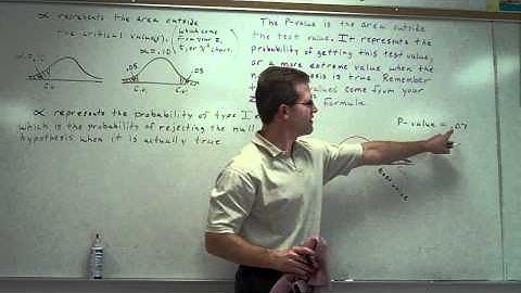 8-3 P-value Explanation