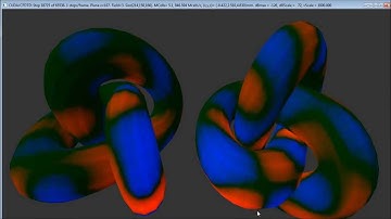 3D Visualization of time marching Electromagnetic Fields for arbitrary surfaces
