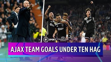 Beautiful Ajax team goals under Erik Ten Hag 🔴⚪️ | A look at what