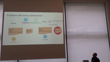 Lightning Talks Meeting C++ 2016 - Luis Martinez de Bartolome - Rpath and binary reuse