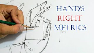 Draw The Blessing Hand Correctly - Αγιογραφια screenshot 3