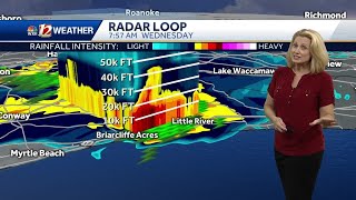 WATCH: A Few Afternoon Storms Plus Heat Returns