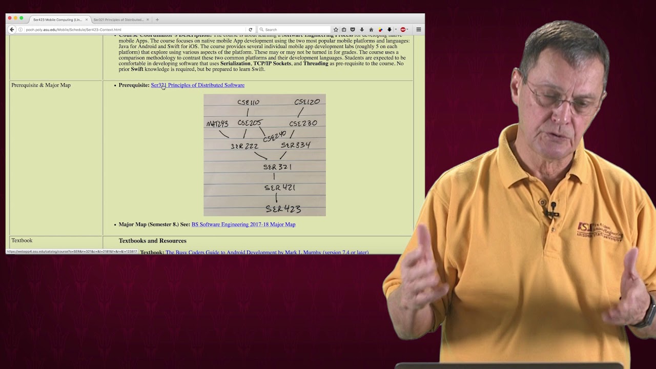 SER423 Course Coordinator ~ Tim Lindquist