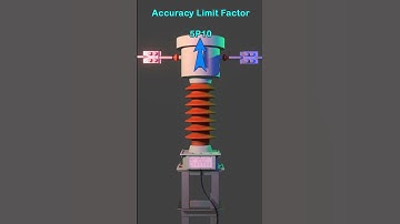 What is ALF in Current Transformers? | Accuracy Limit Factor Explained in 60 Secs