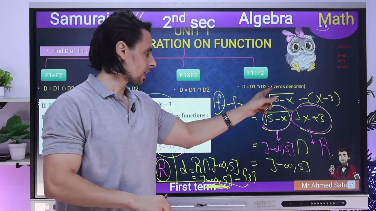 2nd sec operation on function الثانى الثانوى لغات ماث , application Resolve force
