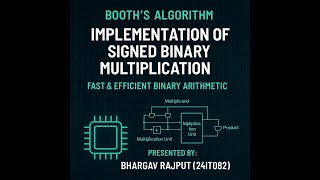 IMPLEMENTATION OF BOOTH'S ALGORITM FOR SIGNED BINARY MULTIPLICATION | DE PRESENTATION | 24IT082 |