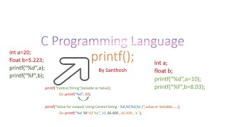 #01 | Printf based C Programming concept(Tamil) | Interview related questions in Description
