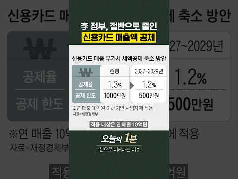 李 정부, 절반으로 줄인 <strong>신용카드</strong> 매출액 공제 [오늘의 1분]