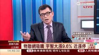 丁超(林世育)-1231 物聯網話題夯 智易波段大漲34%∣超級大贏家∣三立財經台CH88