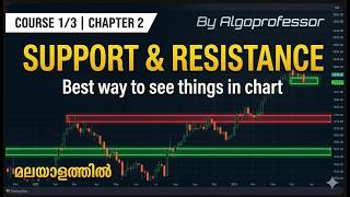 Mastering Support & Resistance: What Most "Experts" Get Wrong