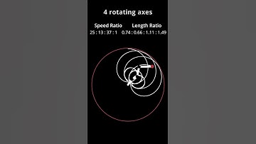 Satisfying Patterns with Relaxing Music 771 #shorts #relaxing #satisfying #stressrelief