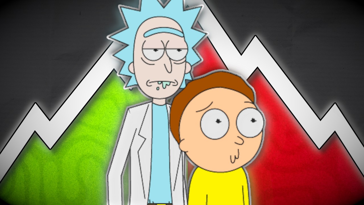 Co się stało z kreskówką RICK I MORTY?