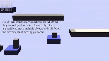 Blender Game Engine - Side Scroller