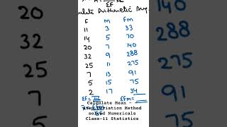 Calculate Mean- Step Deviation Method| Numericals Solved | Class-11 Statistics