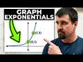 Graphing exponentials functions part 1