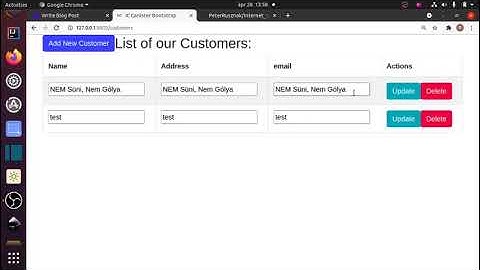 Basic CRUD Application based on Dfinity
