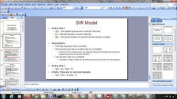 9 1 Introduction to SIR Model