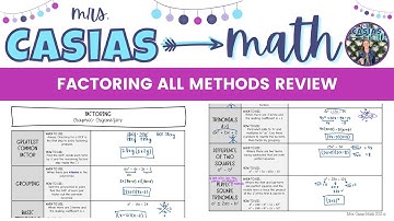 Factoring Polynomials Review | Algebra 1 Lesson