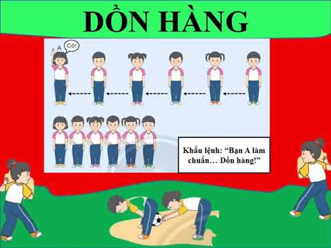 Lớp 5 - Môn Thể dục - Tuần 3 - Bài: Tập hợp hàng ngang, dóng hàng, dàn hàng. Rèn luyện thể lực
