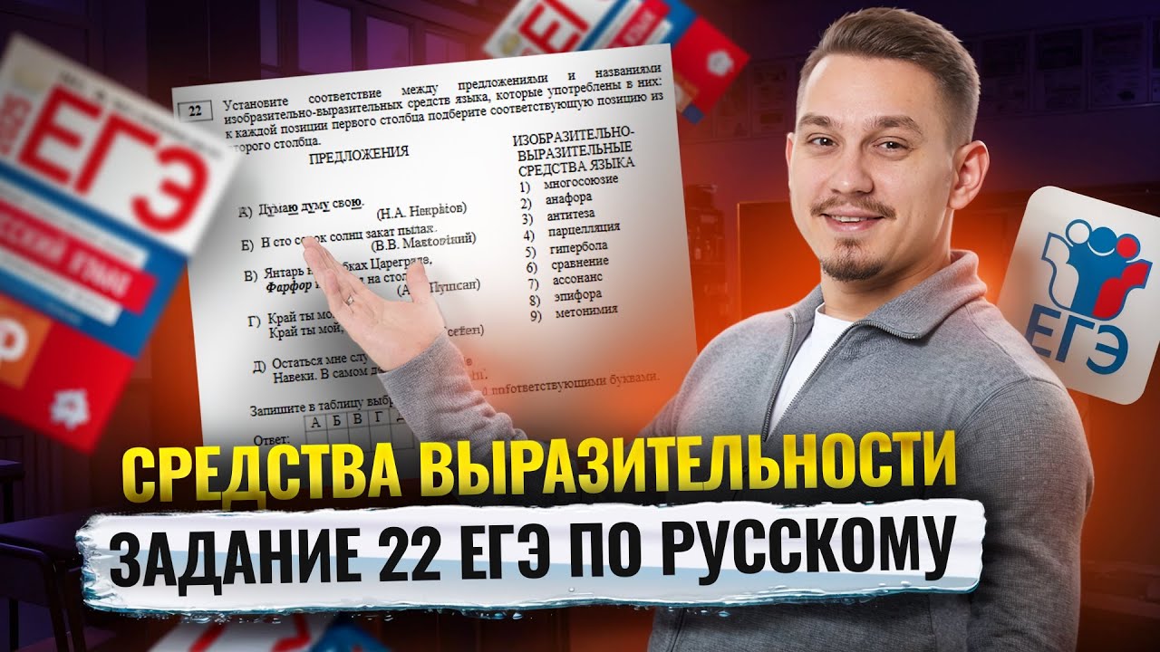 22 задание на ЕГЭ по русскому языку: Средства выразительности | Умскул