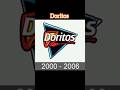 Doritos logo evolution #logoevolution #subscribe #doritos #comment