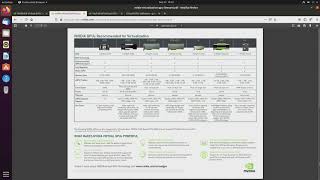 Limitations of GPU passthrough and SR-IOV on consumer GPUs