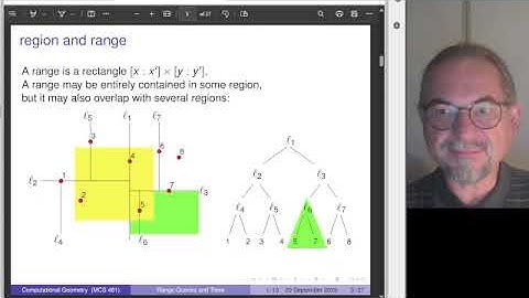 Range Queries and Trees: Searching a Kd Tree and Building a Range Tree for Fast Database Queries