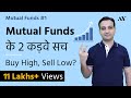 Mutual Funds Investment Reality for Beginners in India