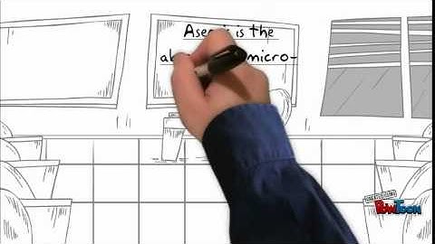 Copy of Asepsis in the Operating Room