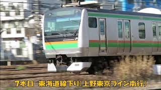 約8分半に17本の電車が来る動画　2019.04.09花月園前