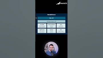 The Architecture of MariaDB (Connectors, SQL and Storage Engine APIs)