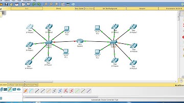 Cisco Packet Tracer - VoIP Abdi Rivaldo