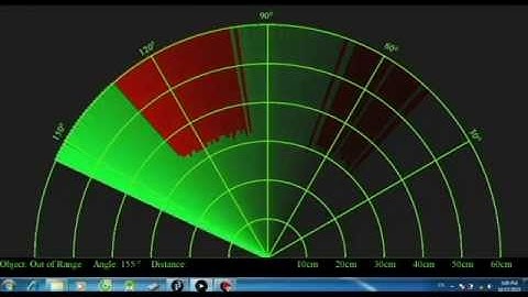 Arduino Project: Ultrasonic Radar 2D | Radar siêu âm 2D | INP
