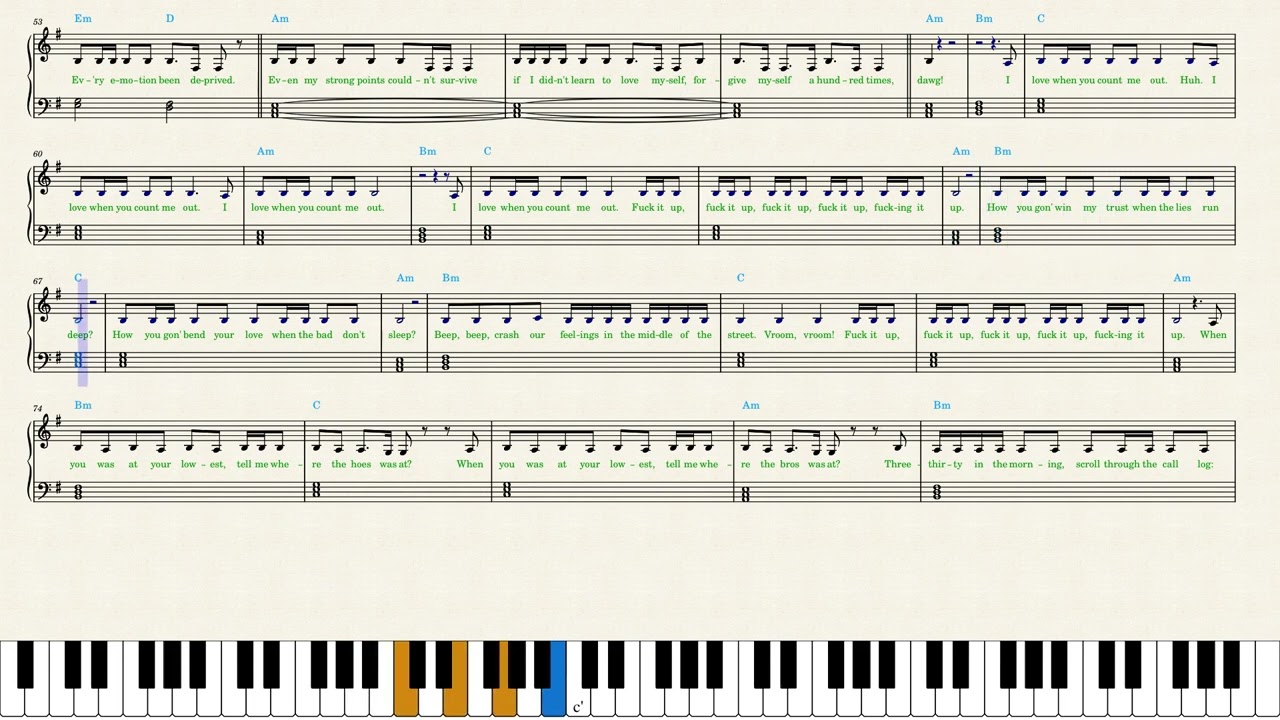 Kendrick Lamar Count Me Out Piano Sheet Music Youtube