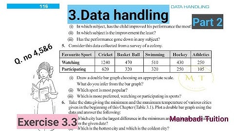 class maths|Chapter 3|🤷‍♀️Data Handling |💁‍♀️Exercise 3.3| Q no 4,5&6 |part 2|with notes|