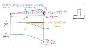 Normal Stress Due to Bending Example 1 2   Mechanics of Materials