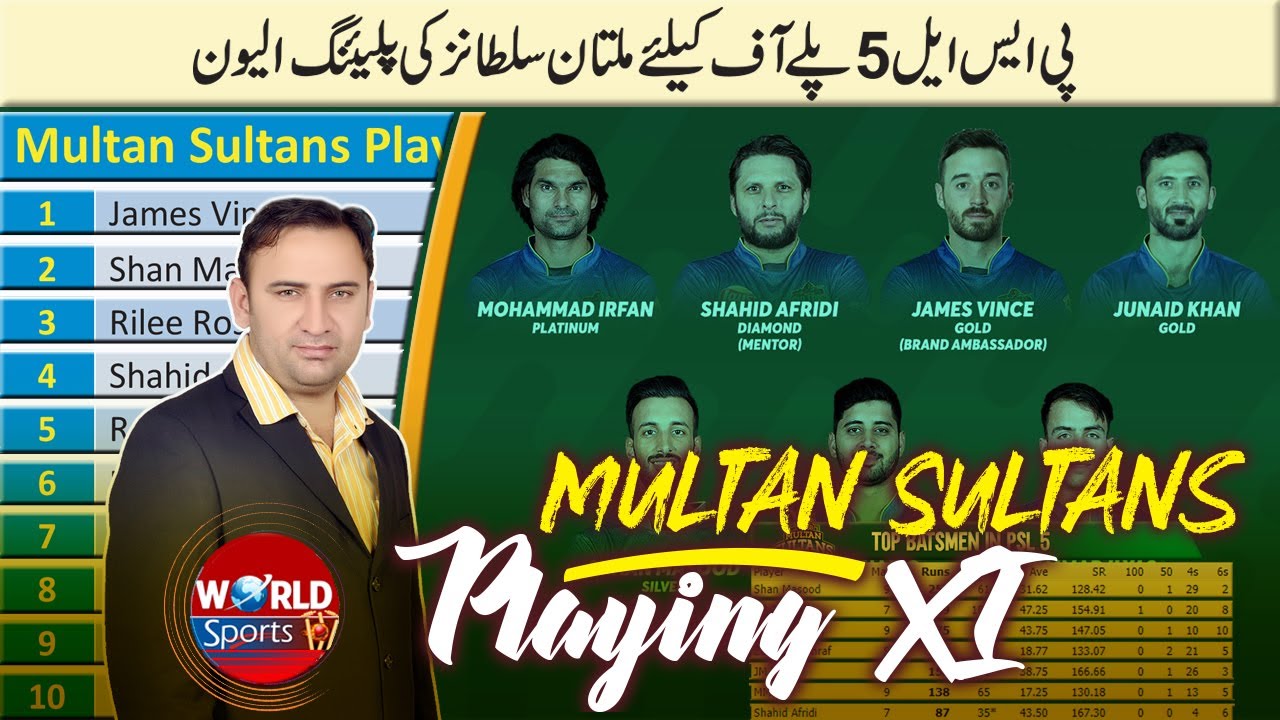 PSL 5 playoffs | Multan Sultans Squad for PSL 2020 Playoffs
