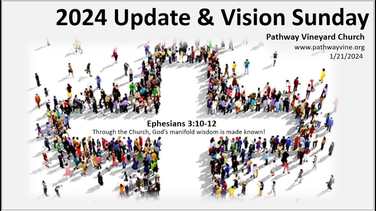 2024.01.21 - Update and Vision Sunday - YouTube