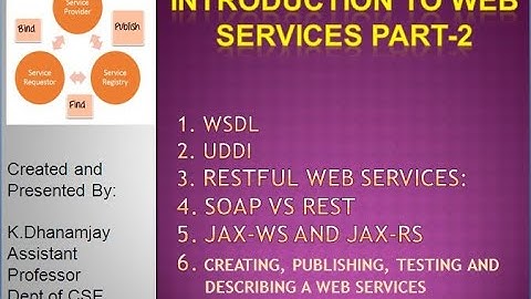 Introduction to Web Services Part-2