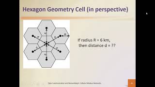 Cellular Wireless Network Lecture - Part 2