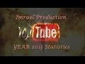 *-* Imrael Production YOUTUBE statistics - Year 2015 *-*