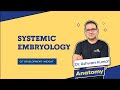 2. GIT DEVELOPMENT - MIDGUT Embryology By Dr Ashwini Kumar