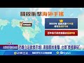 中美貿易戰與台灣影響