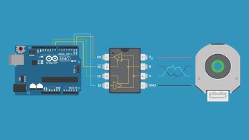 Uart, I2c, Spi Nedir, Ne İşe Yarar / (Elektronik hiç de zor değil, part 4 )
