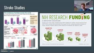 EXS 486 Oral Case Study Stroke