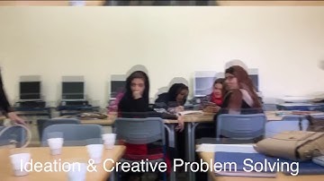 Ideation & Creative Problem Solving